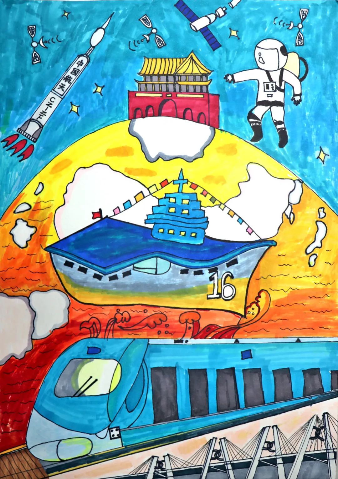 步骤1：强大的祖国