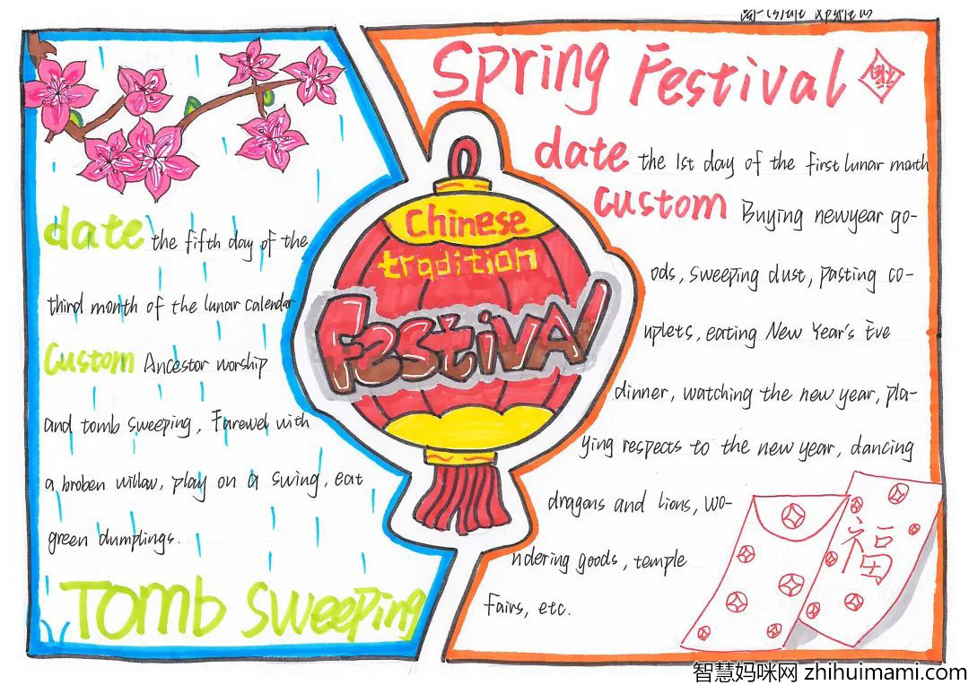 用英语讲好中国故事 传播中国文化初二英语手抄报5张-图5