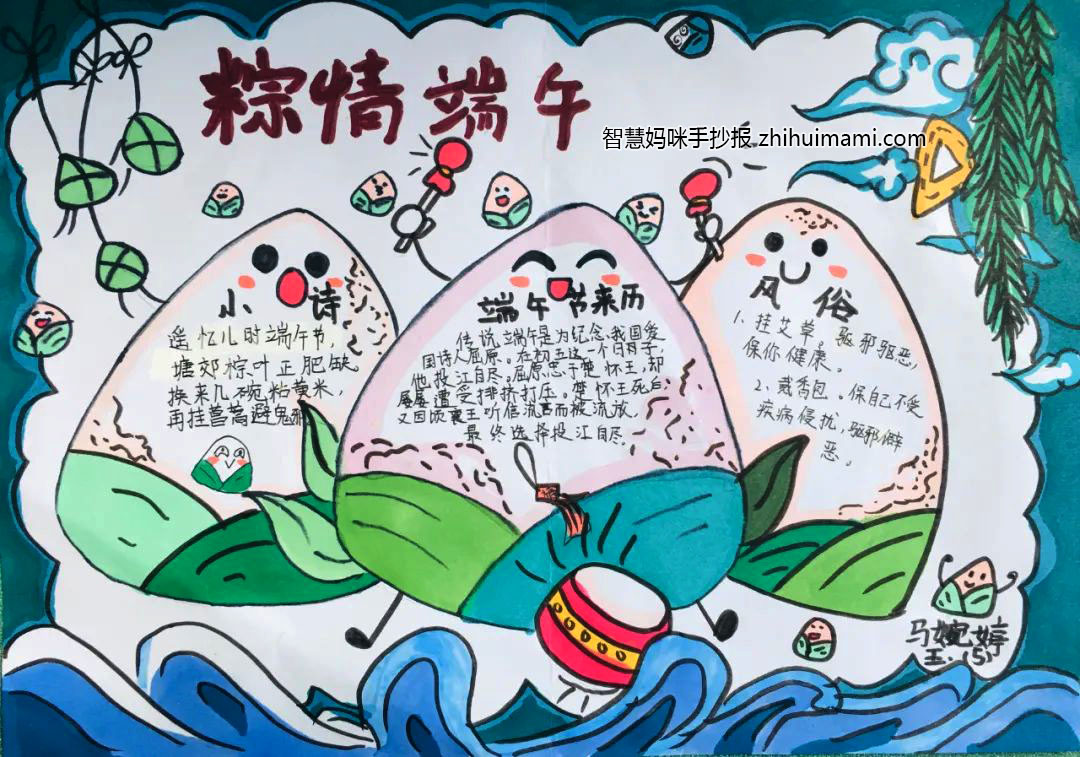 步骤1：作者：马婉婷