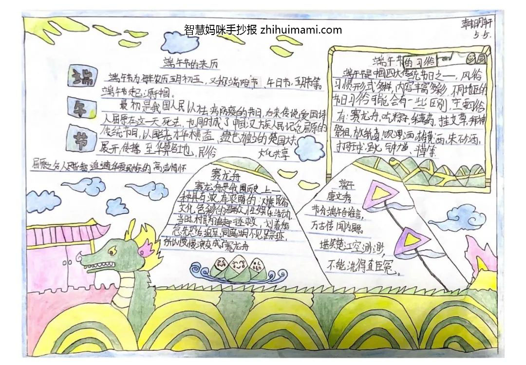 步骤7：作者：韩明轩