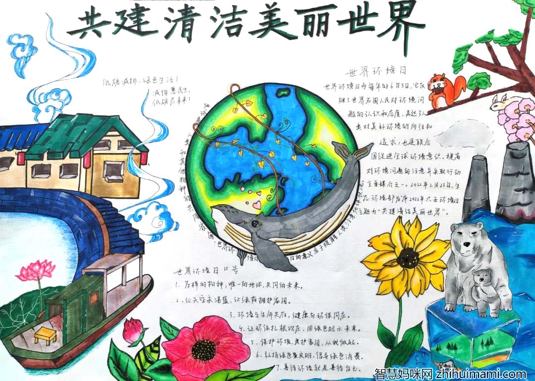 2022年六五环境日“共建清洁美丽世界”手抄报-图4