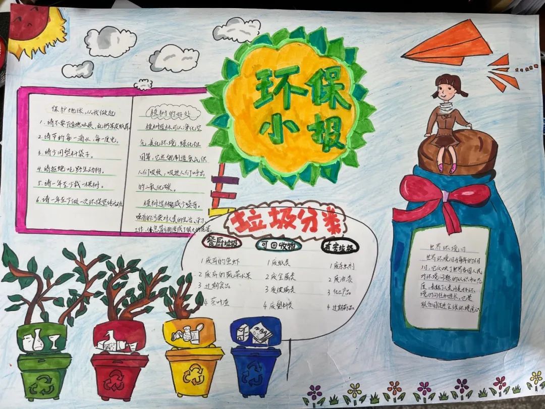小学六年级世界环境日手抄报一等奖-图3