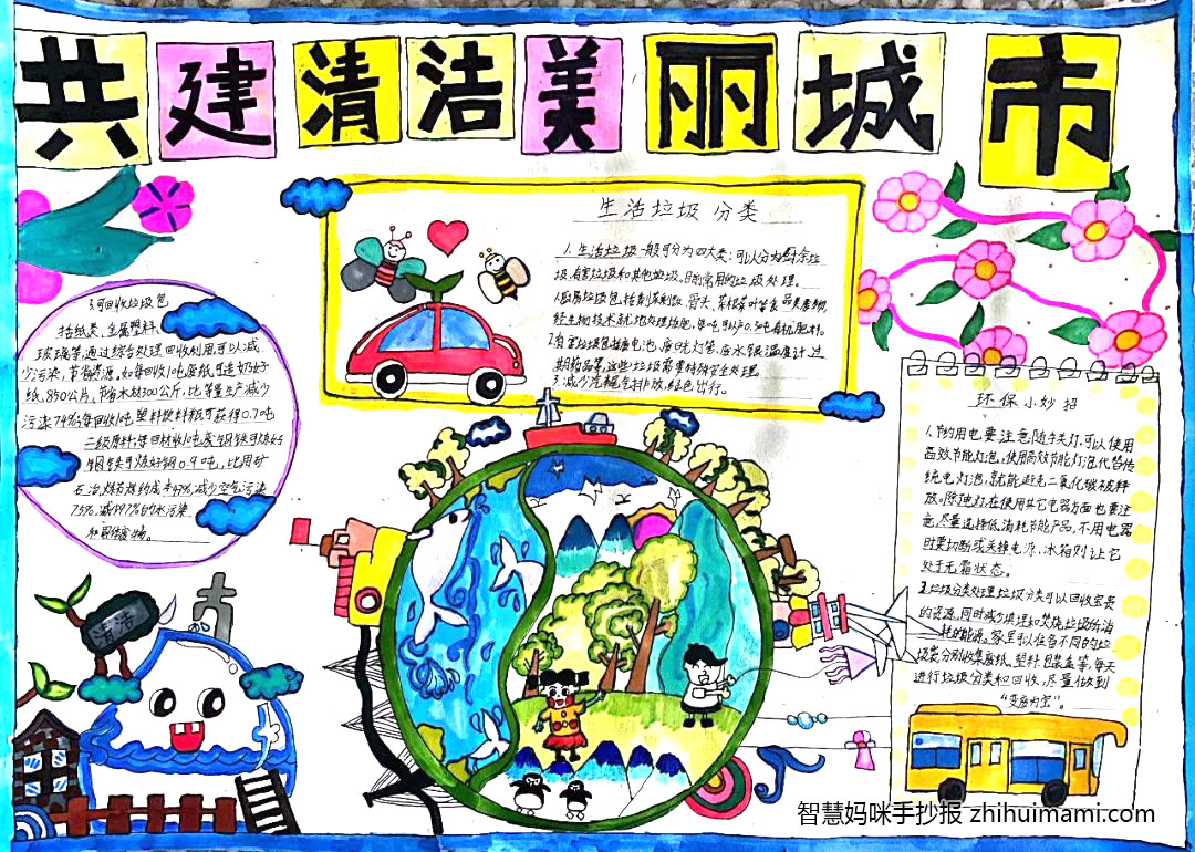6.5世界环境日主题手抄报绘画-图2