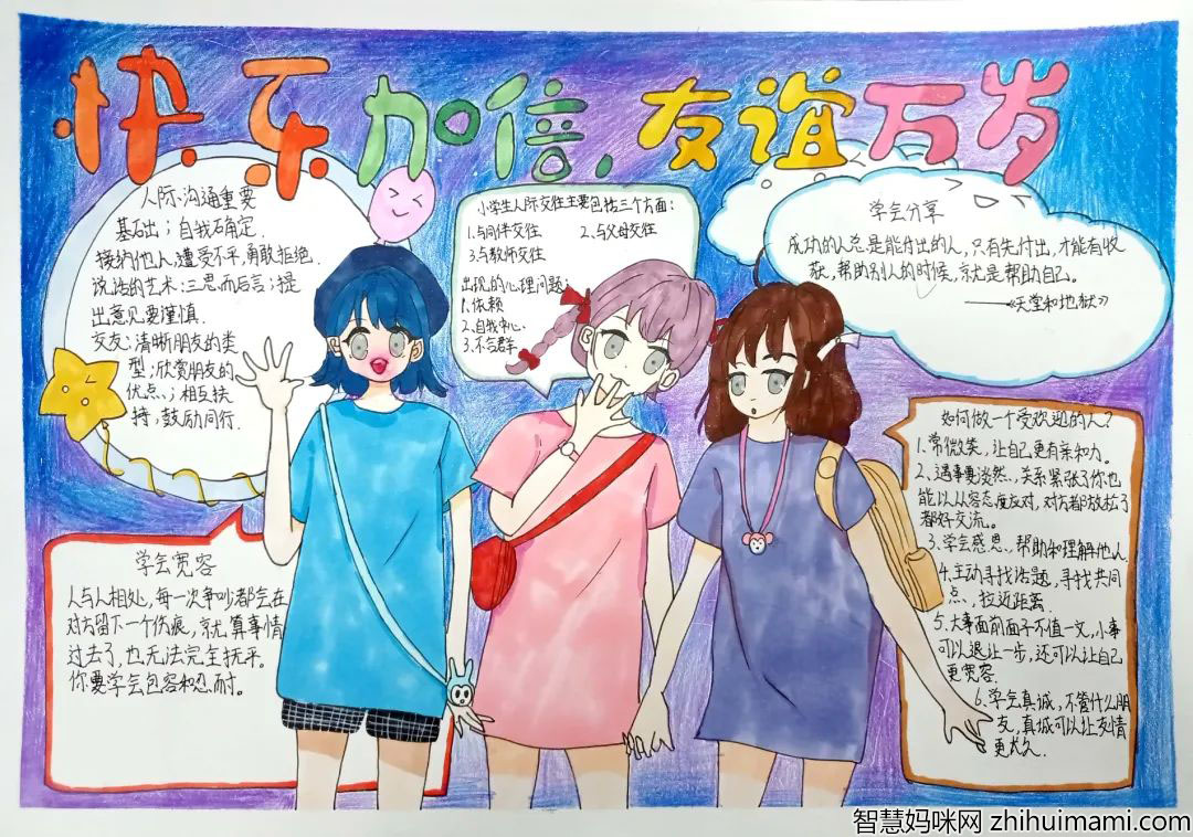 5张关于做情绪的小主人手抄报-图1