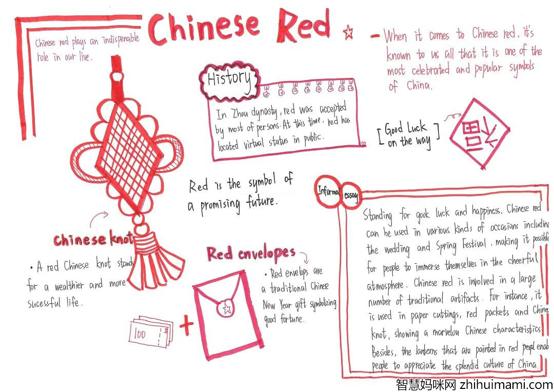 弘扬传统文化 传承中华经典主题手抄报-图5