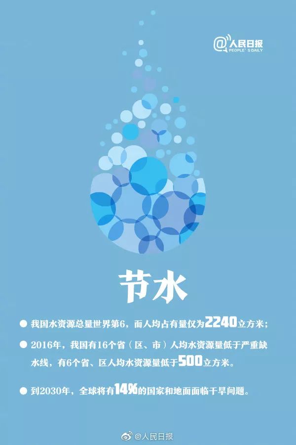 【节能宣传周·全国低碳日】“绿色低碳，节能先行”-图4