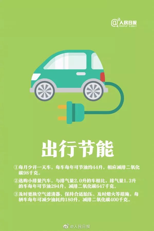 【节能宣传周·全国低碳日】“绿色低碳，节能先行”-图10