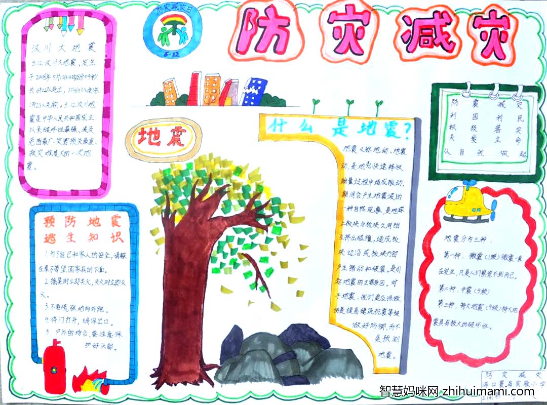 防灾减灾，有“画”要说丨防灾减灾主题手抄报5张-图3