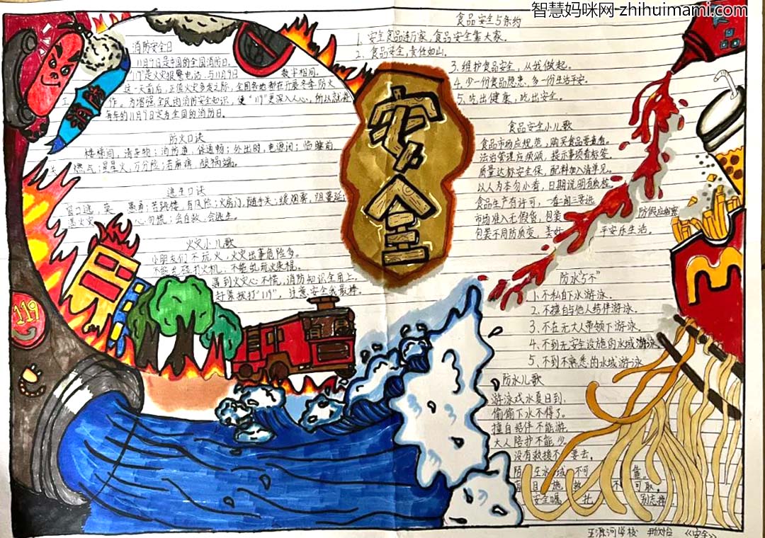 512防灾减灾知识宣传手抄报简单又好看-图3