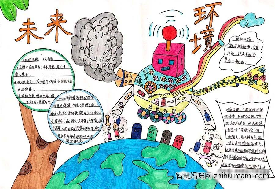 七年级“设计与创造”主题手抄报一等奖作品-图3