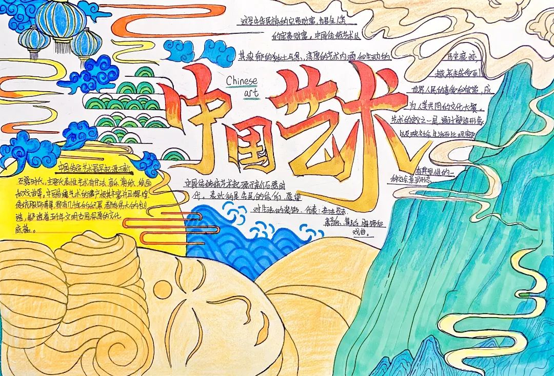 7张关于中国传统文化的手抄报绘画-图1