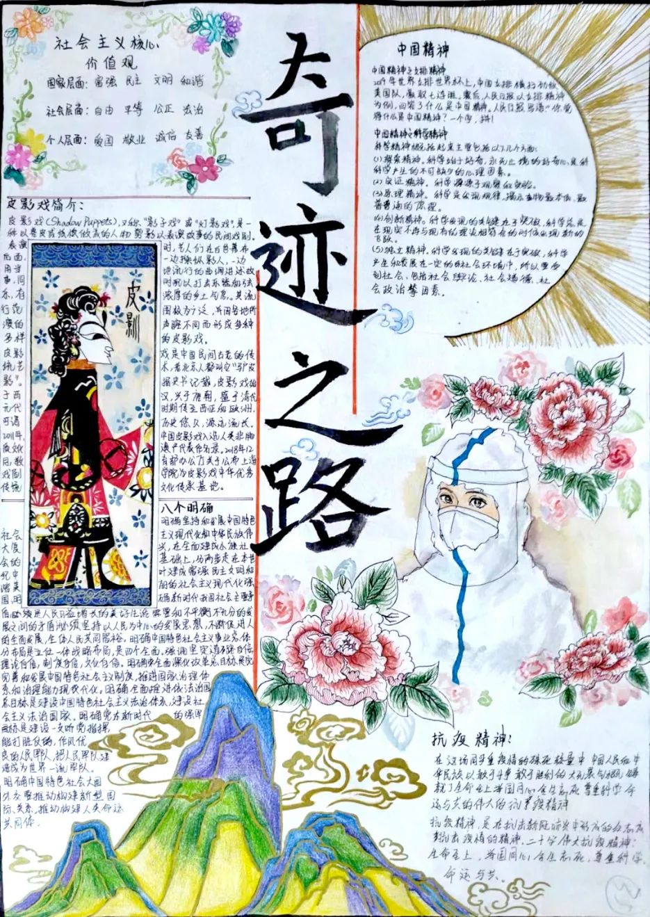 7张关于中国传统文化的手抄报绘画-图7