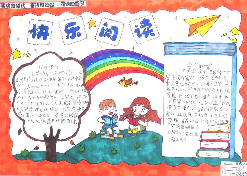 书香伴我成长主题手抄报绘画（8张）-图5