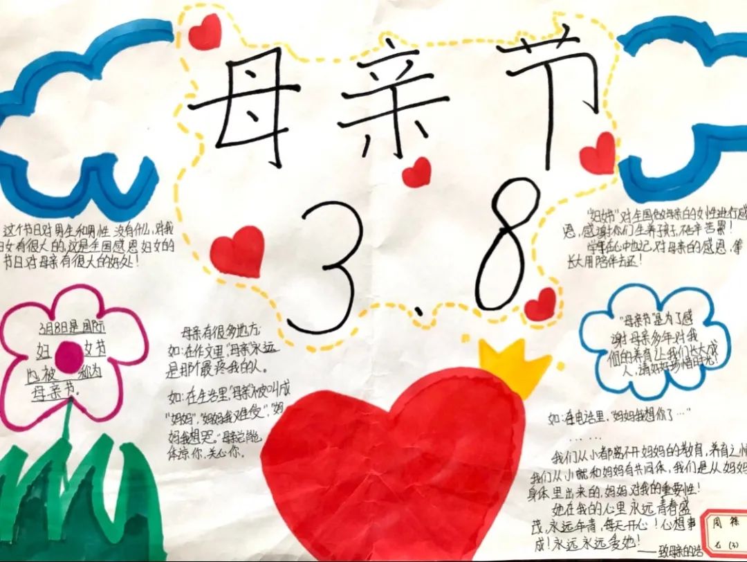 三八妇女节手抄报怎么画-图2