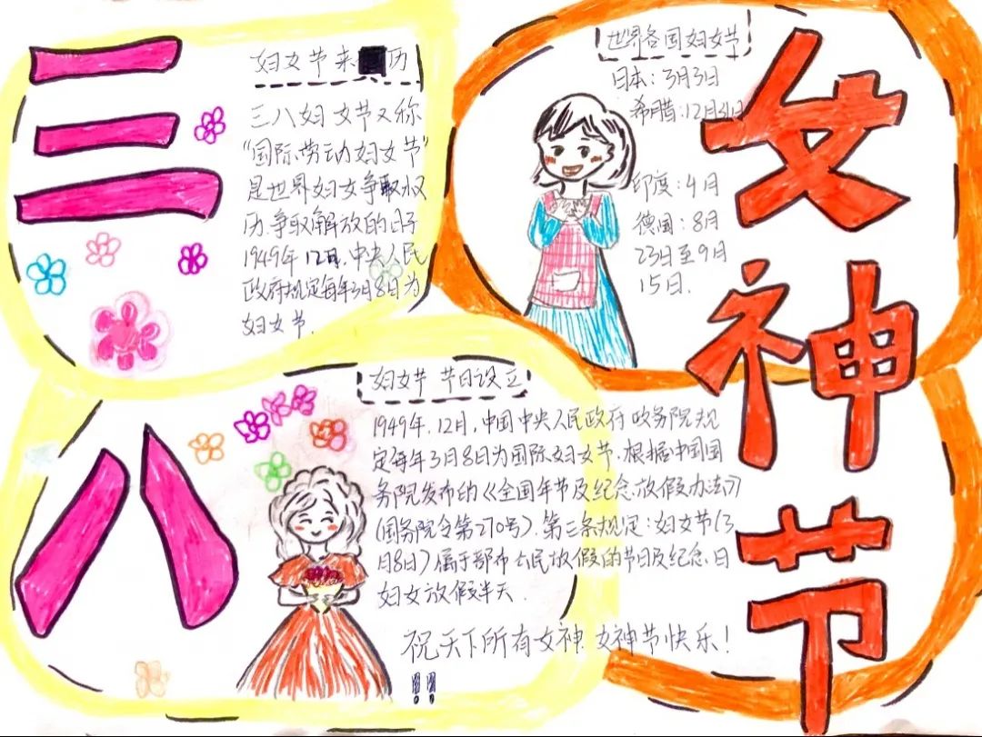 小学五年级妇女节手抄报-图2