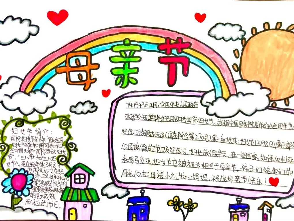 38妇女节手抄报绘画漂亮-图1