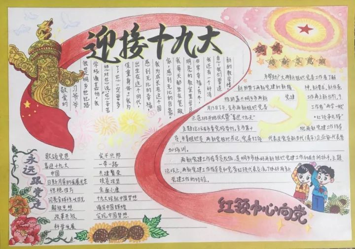喜迎二十大手抄报绘画简单又漂亮（12张）-图10