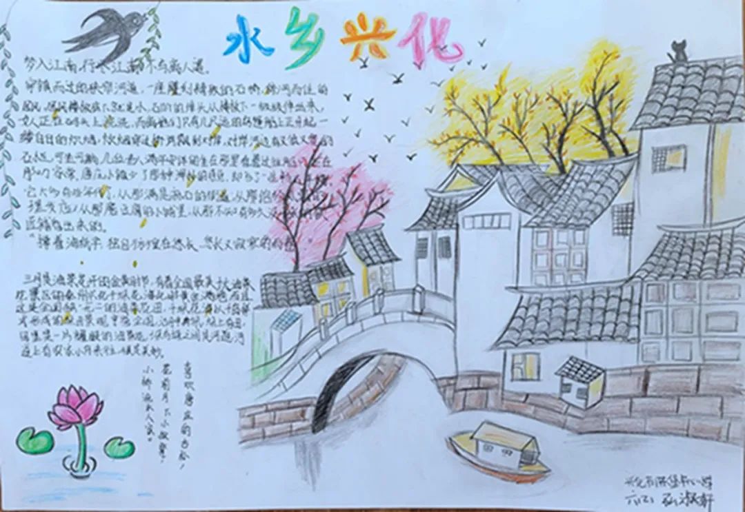 关于乡村巨变的主题手抄报-图2