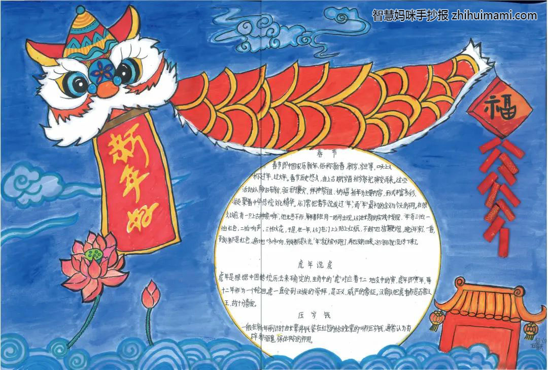 2022新年快乐手抄报简单又漂亮-图2