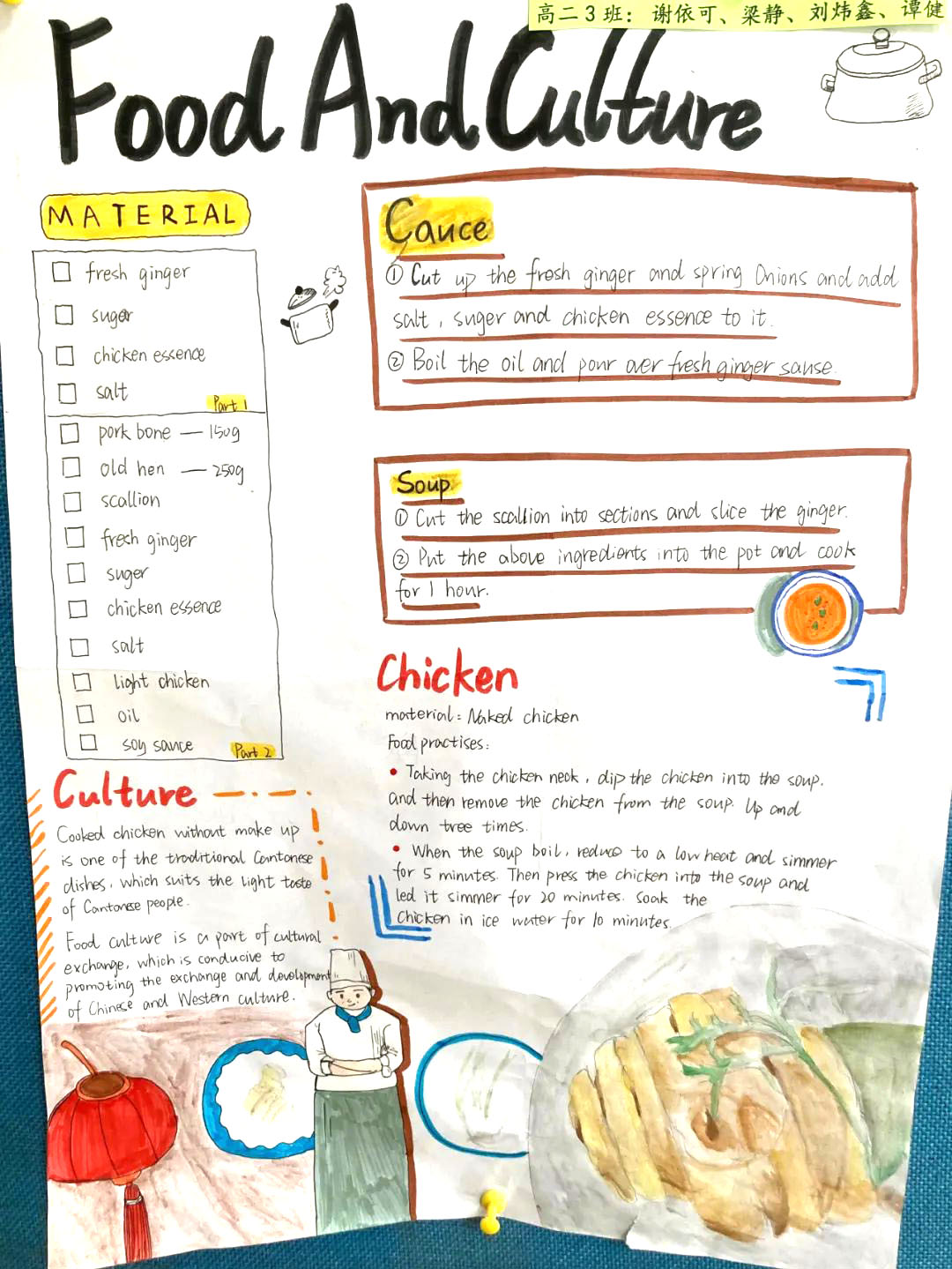 “美食与文化”为主题的英语手抄报-图5