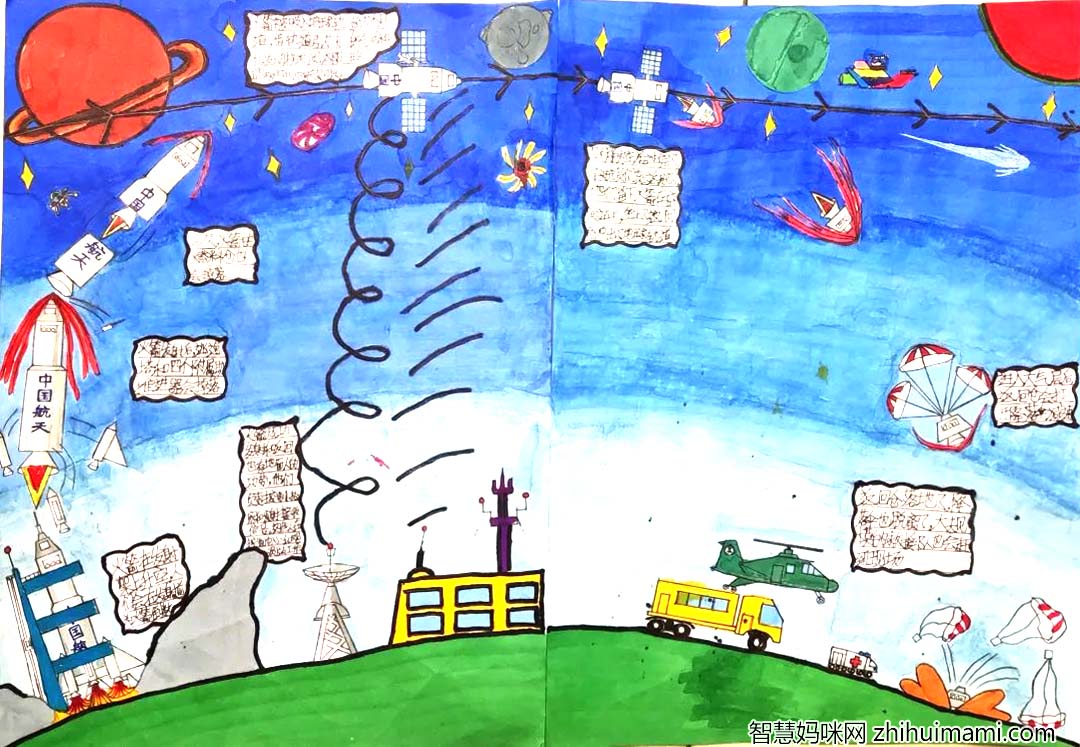 步骤5：《关于火箭那些事》