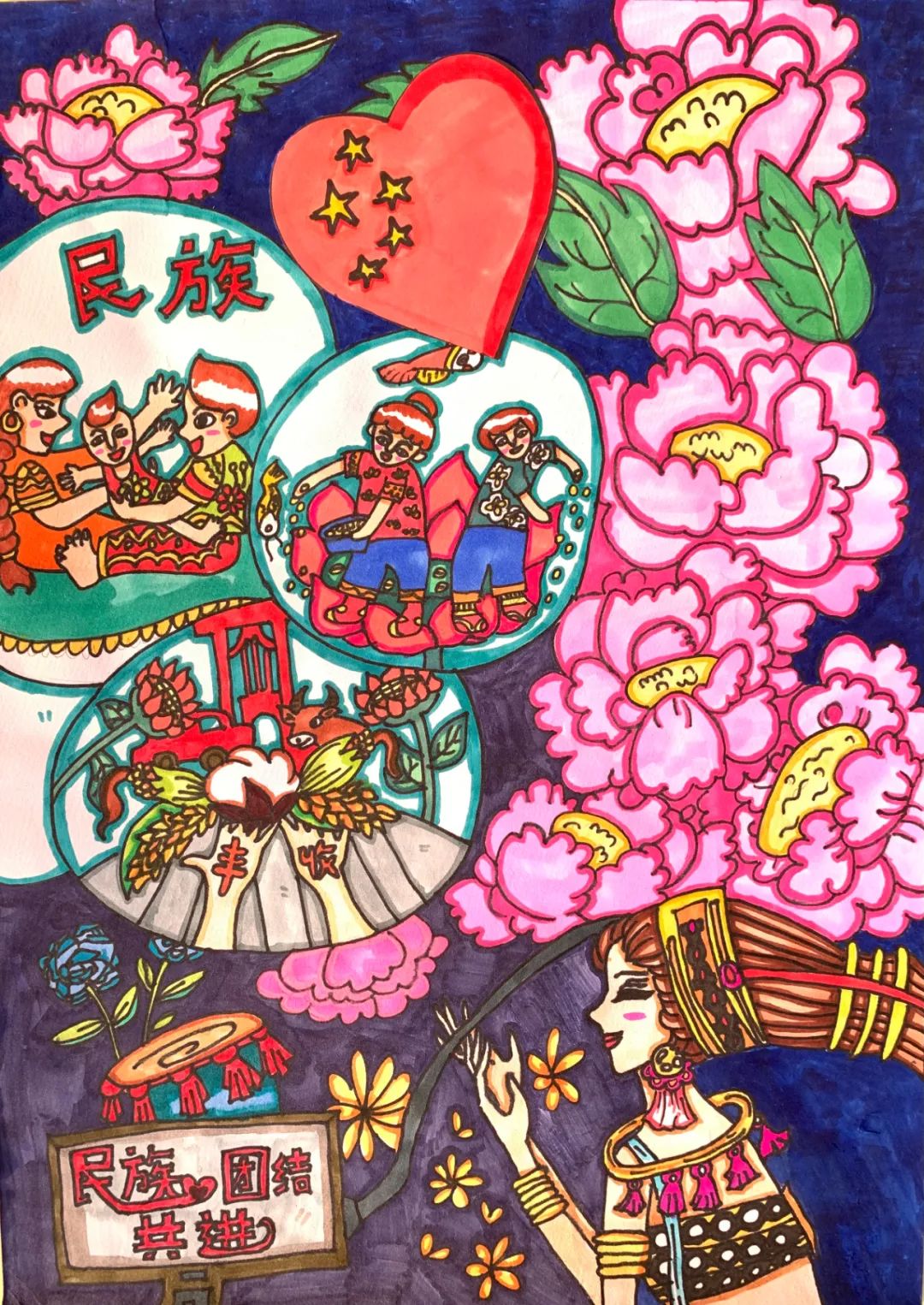 步骤3：团结共繁荣