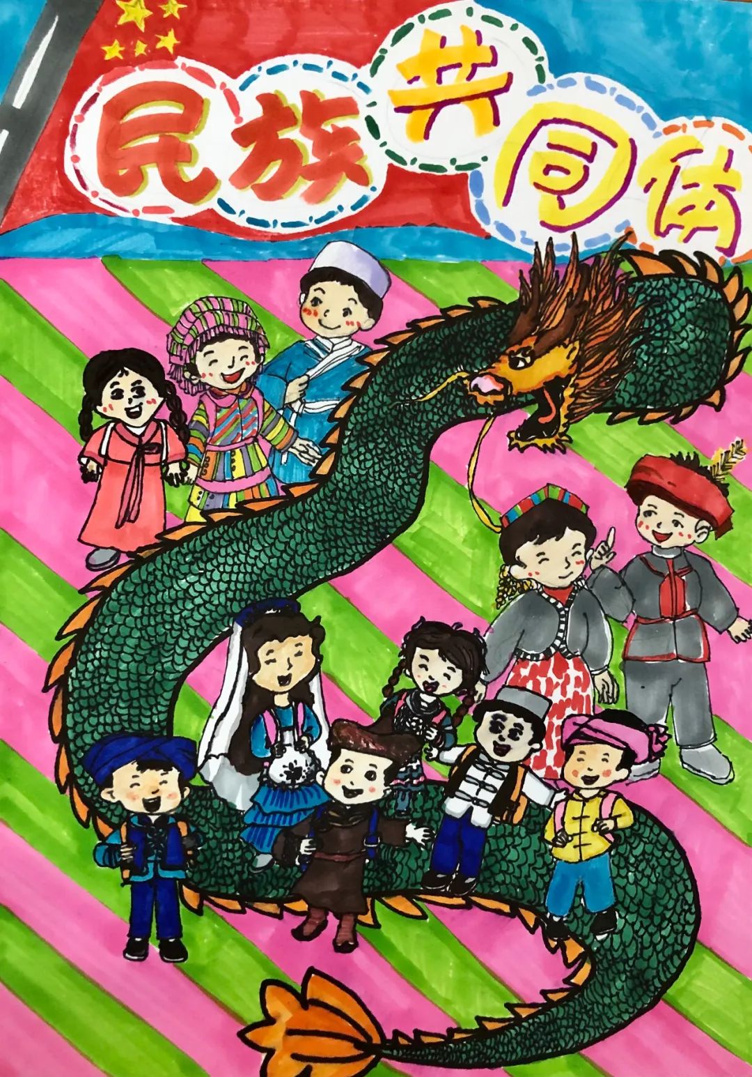 步骤2：中华民族共同体