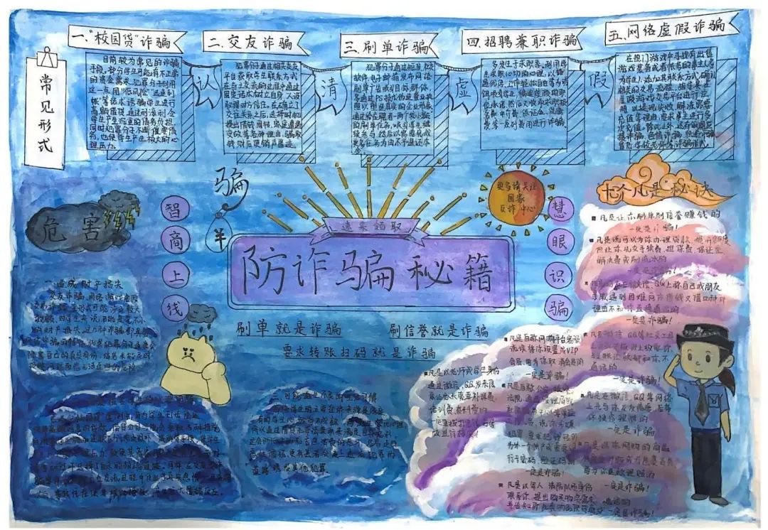 反诈同心 防诈同行手抄报获奖作品-图1