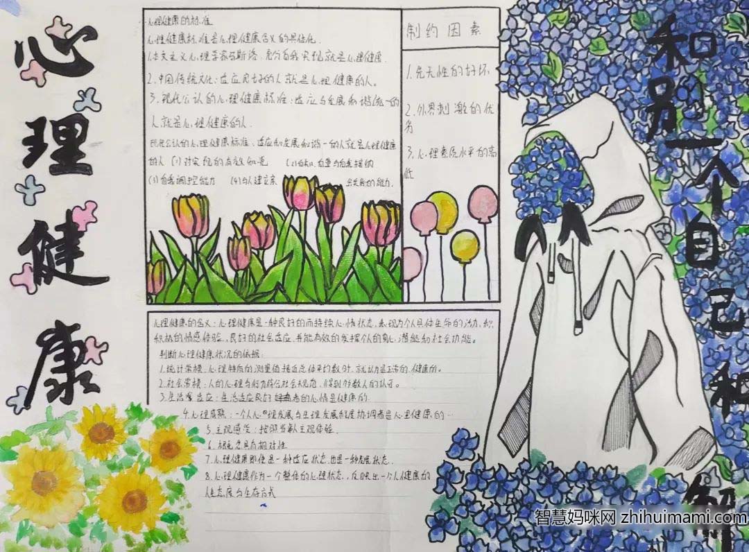 【心理健康】”五月我最棒”手抄报优秀作品展-图4