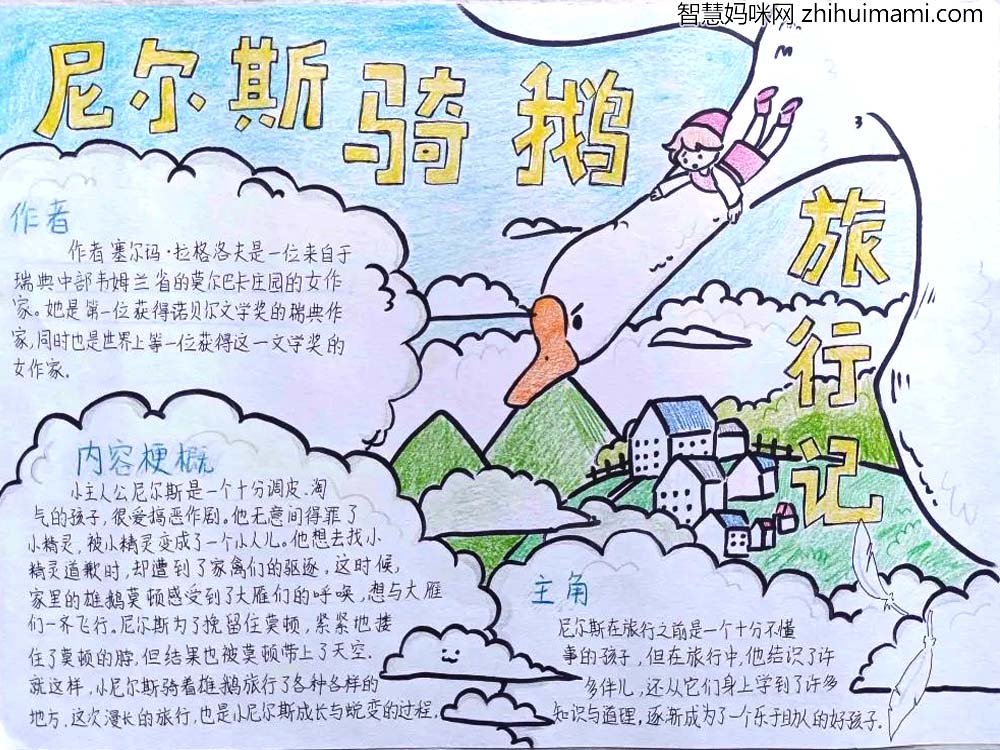 7张关于“开卷有益快乐阅读手抄报”主题手抄报漂亮-图1