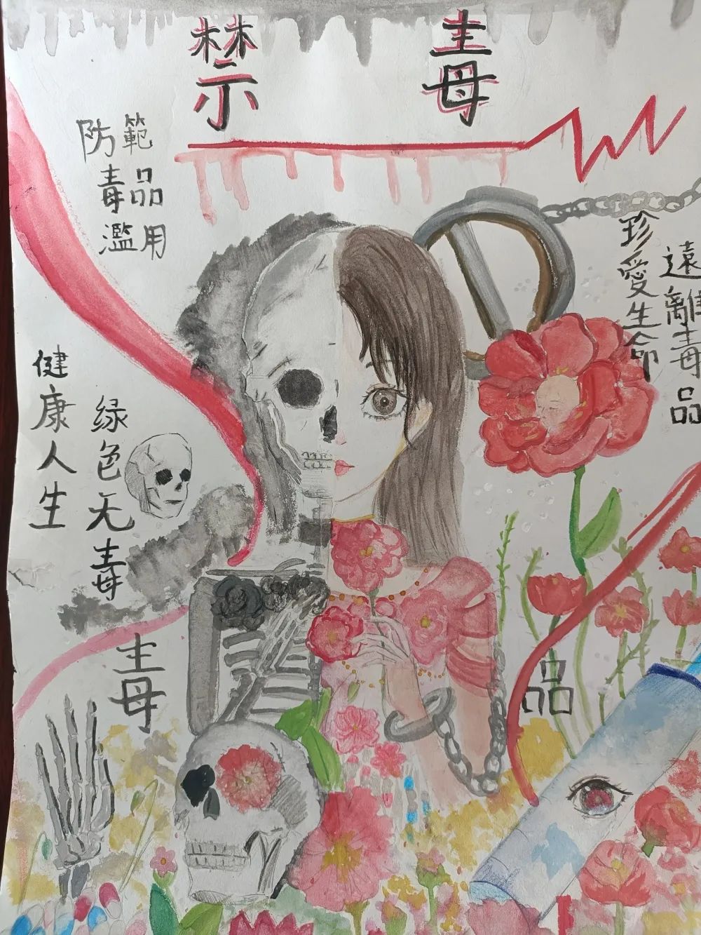 626禁毒宣传主题绘画 时刻警惕防范毒品-图2