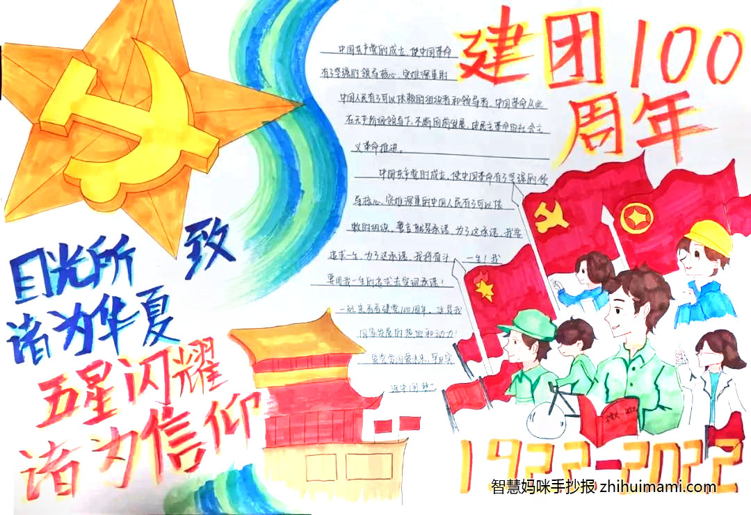 步骤3：《建团100周年》“青年是这个时代蓬勃发展的关键力量，新时代需要有志新青年，新时代离不开青年的责任与担当。共青团员遍布在我们的身边，工人、学生、教师、科学家…1922年到现在2022年，是中国共产主义青年团建团100周年，回望百年，共青团始终坚定不移跟党走，团结带领共青团员和广大青年前赴后继，奋勇争先，书写了中国青年运动的华章。”