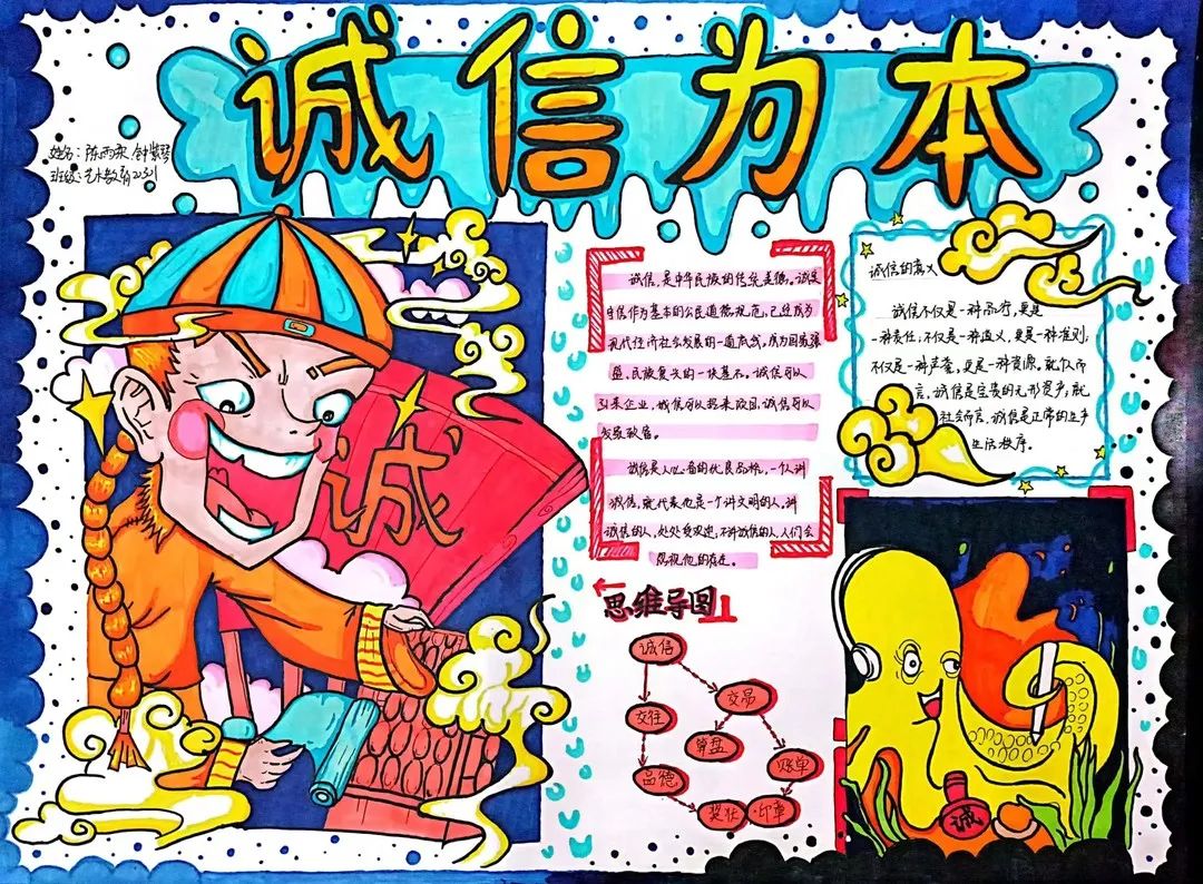 8张以“诚信”为主题的手抄报-图3