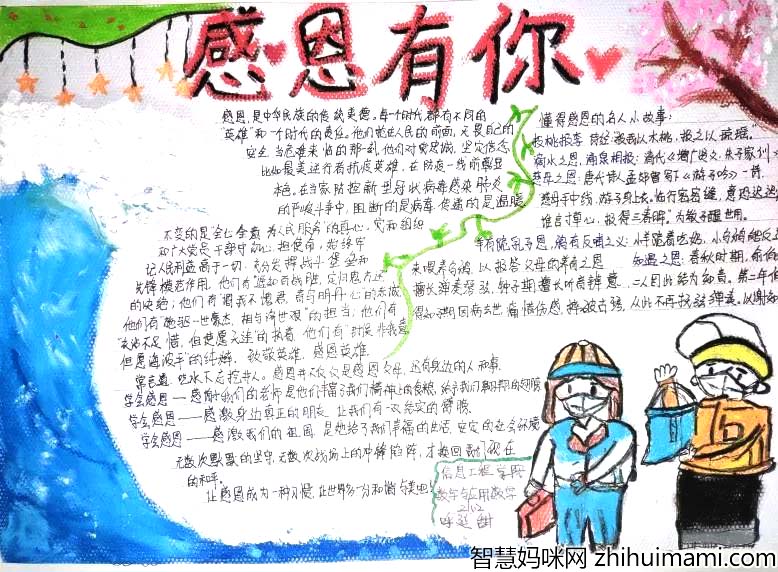 “践诚信、知感恩”感恩主题手抄报9张-图4