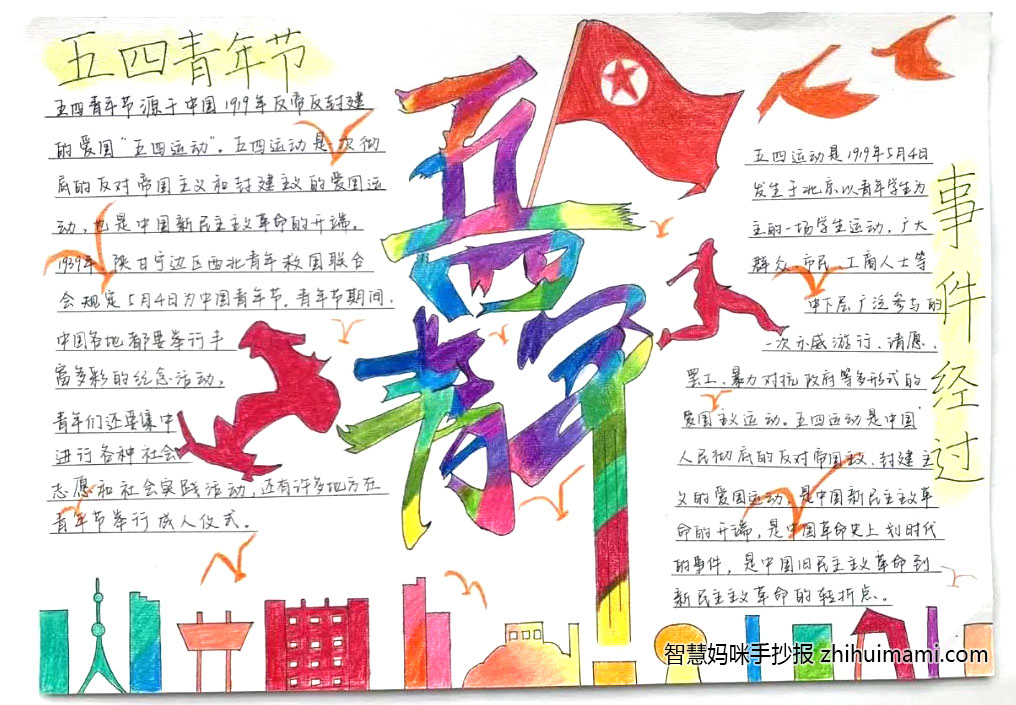 6张简单又漂亮的五四青年节手抄报-图1