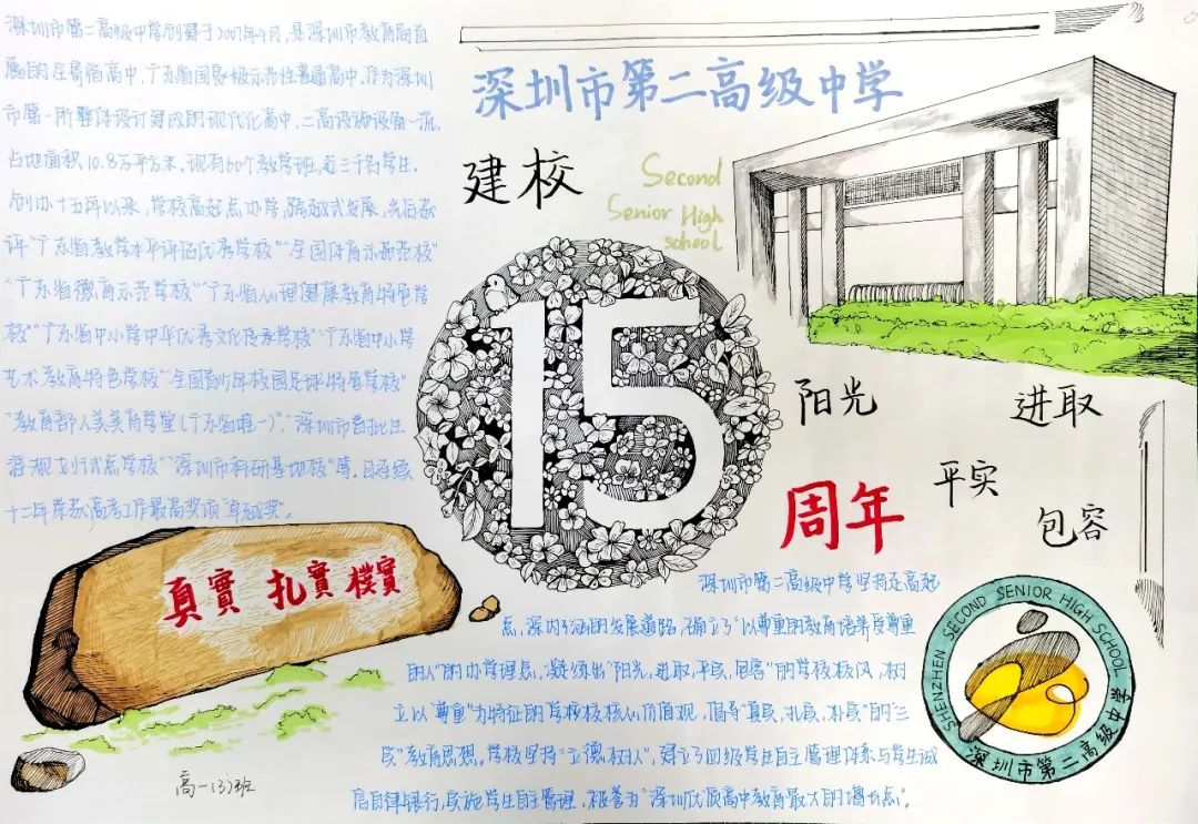 校庆十五周年手抄报绘画（高一年级）-图2