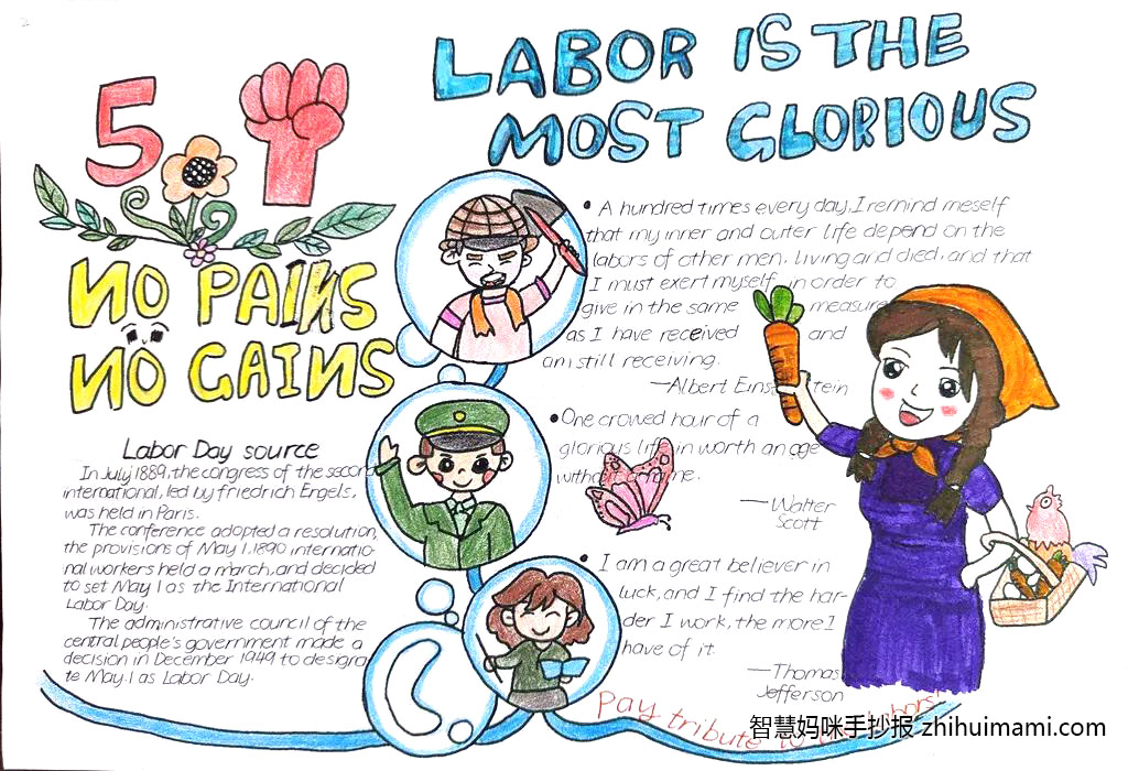 9张漂亮的节日英语手抄报绘画-图5