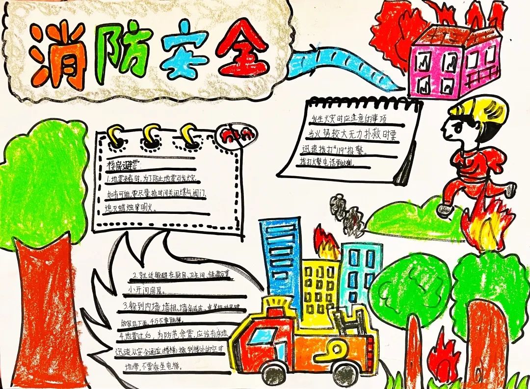 步骤5：作品点评：该作品主题突出、立意新颖、整体排版活跃，色彩对比强烈。小朋友年龄虽小，却有着丰富的想象力。