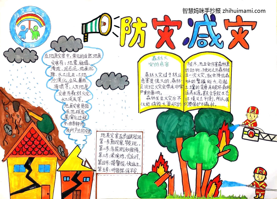 步骤6：作品点评：该作品主题突出、插图不错，字体也工整漂亮，值得赞赏主题明确，版面新颖美观。