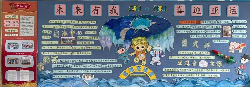 “喜迎亚运 未来有我”主题板报（10张）-图10