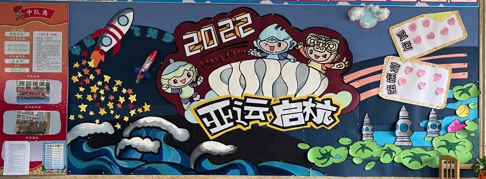 2022年迎亚运黑板报一等奖（9张）-图1