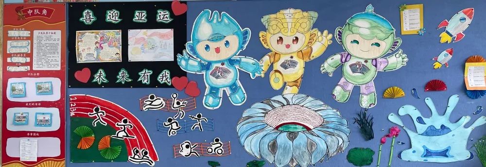 2022年迎亚运黑板报一等奖（9张）-图2