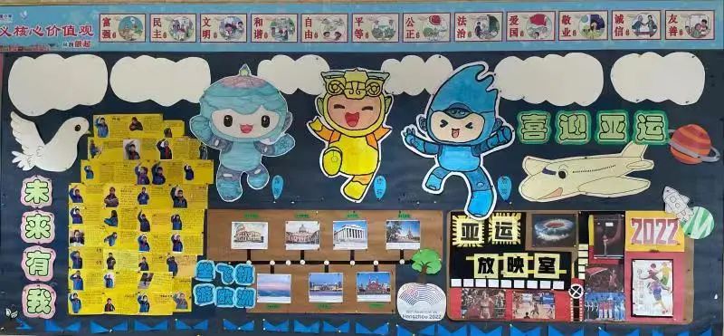 2022年迎亚运黑板报一等奖（9张）-图7