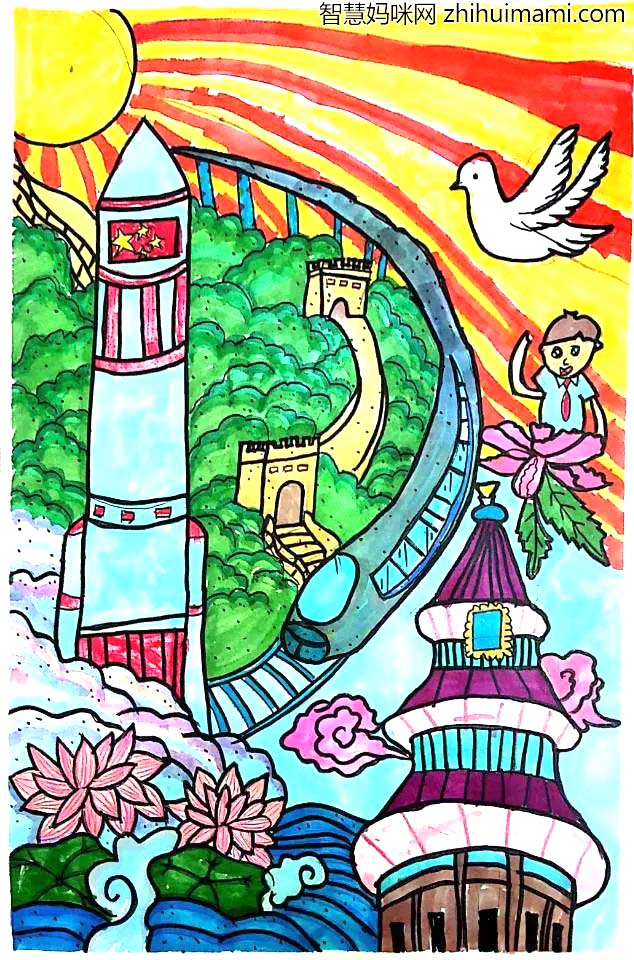 步骤4：美丽中国