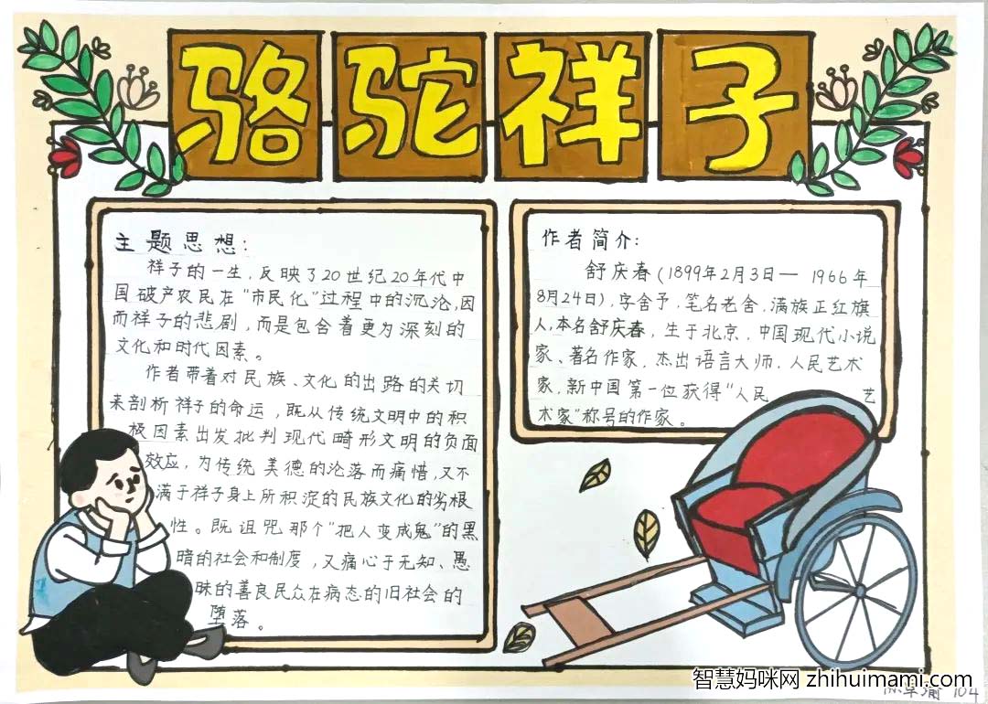 关于文学作文《骆驼祥子》的主题手抄报-图3