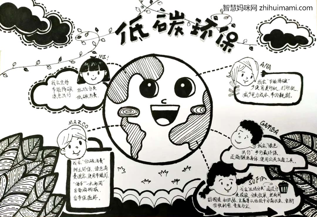 “绿色环保 低碳生活”环保主题手抄报获奖作品-图5