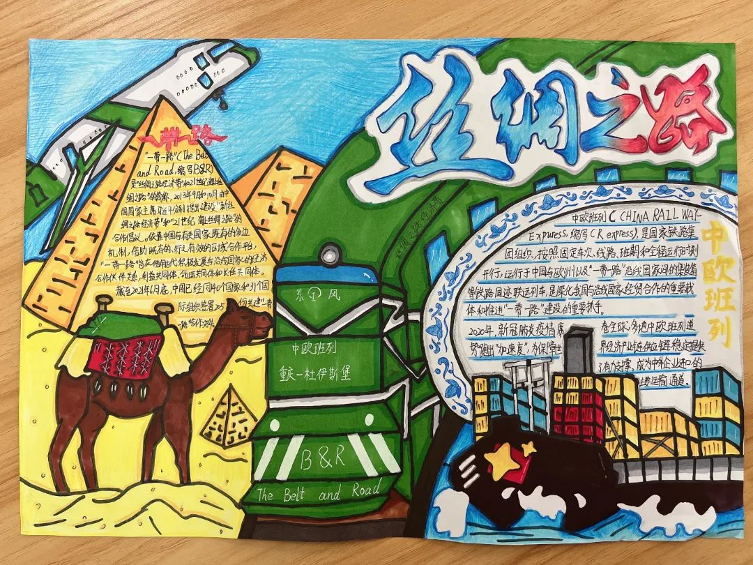 海上丝绸之路历史探索主题手抄报-图4