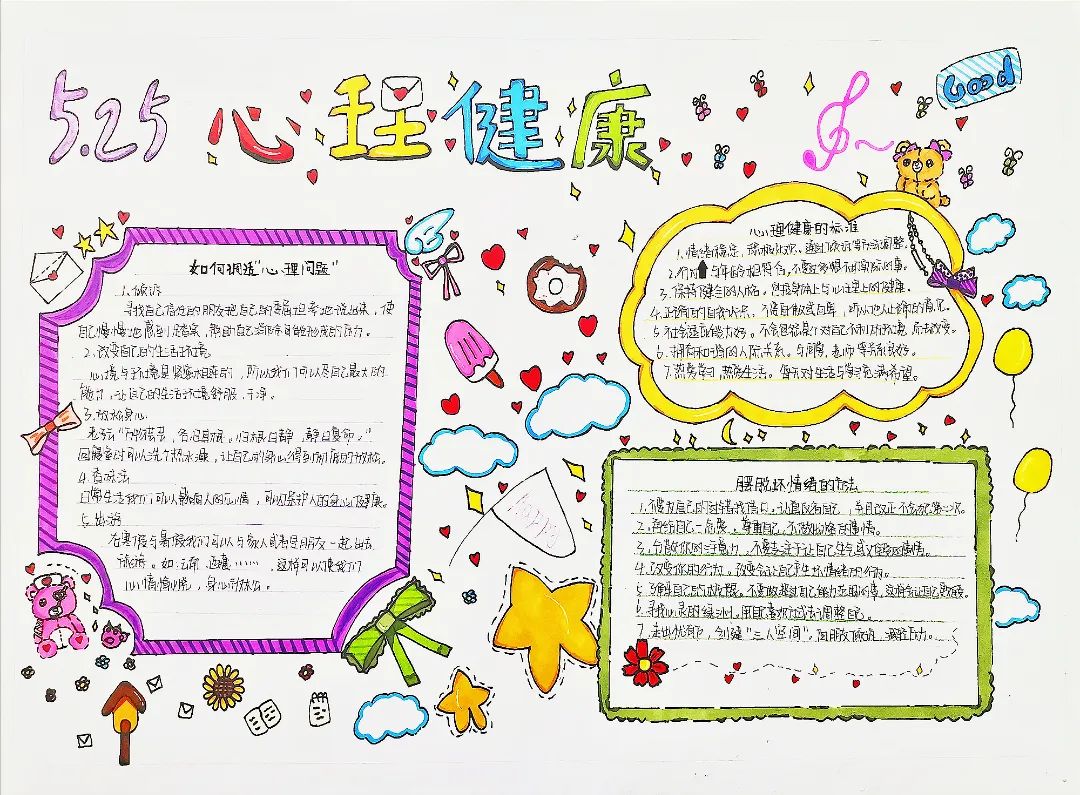 放飞心灵 快乐自我 心理健康手抄报-图1