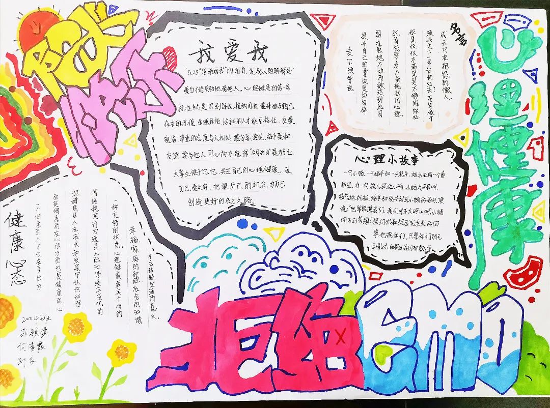 525“我爱我”心理健康手抄报获奖作品-图2
