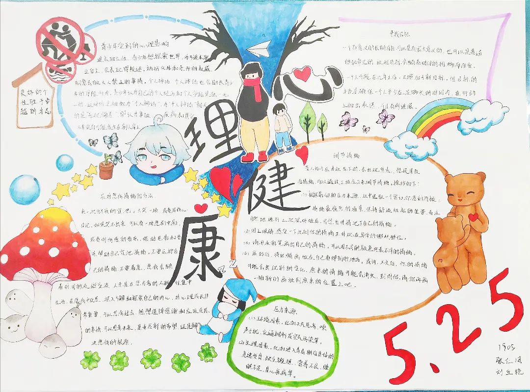 525“我爱我”心理健康手抄报获奖作品-图3